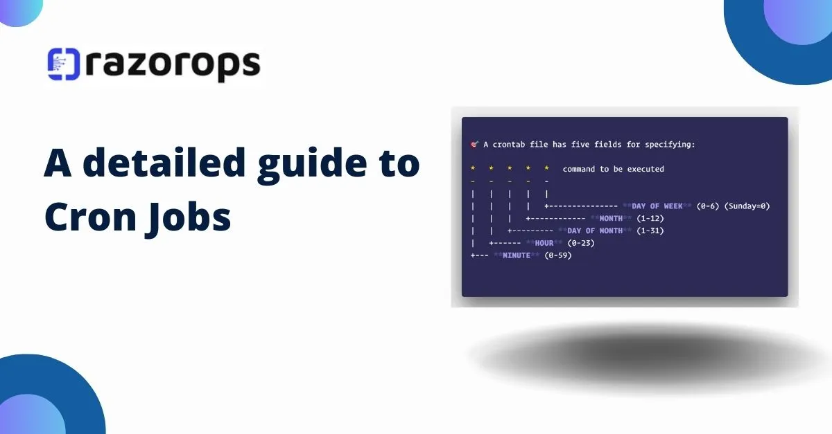 A detailed guide to cron jobs